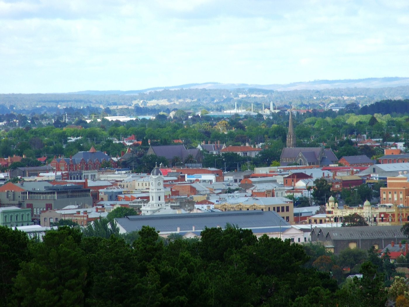 Growth and development, Ballarat